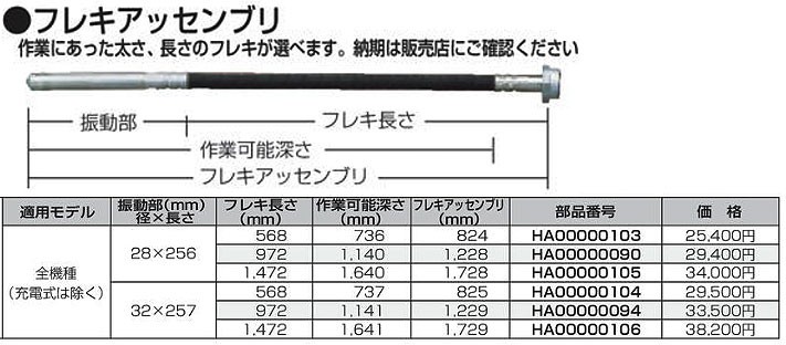 マキタ フレキアッセンブリ 32x257mm 作業可能深さ 1141mm HA00000297