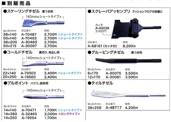 は自分にプチご褒美を マキタ スクレーパ用カッタ A-43038 thebabysense.ca