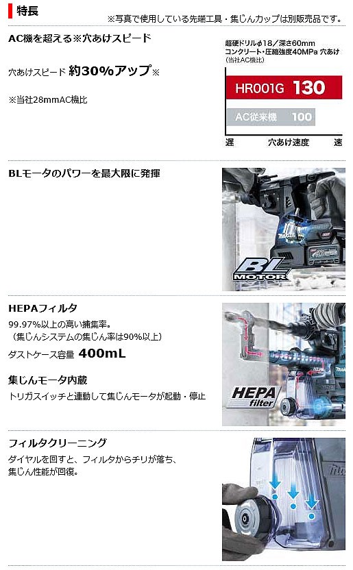マキタ 40V 充電式ハンマドリル HR001GZK 28mm SDSプラス 本体+ケース
