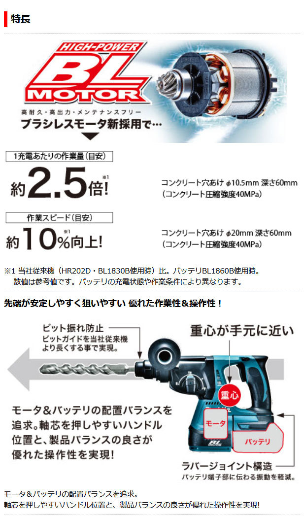 マキタ 充電式ハンマドリル HR244DZK 24mm SDSプラス 18V 本体 ケース