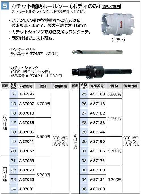 激安格安割引情報満載 マキタ カチット超硬ホールソー 外径25mm A-37100 ボディのみ センタードリル シャンク別売 