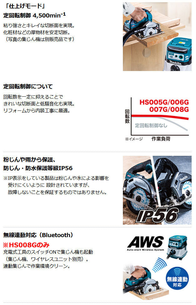 気質アップマキタ(makita) 40V 充電式マルノコ HS005GRDXB 黒 1点