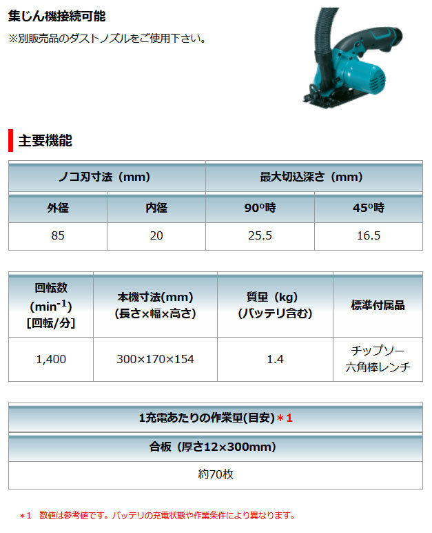 マキタ 10.8V 充電式マルノコ HS300DZ 85mm 本体のみ(バッテリ・充電器