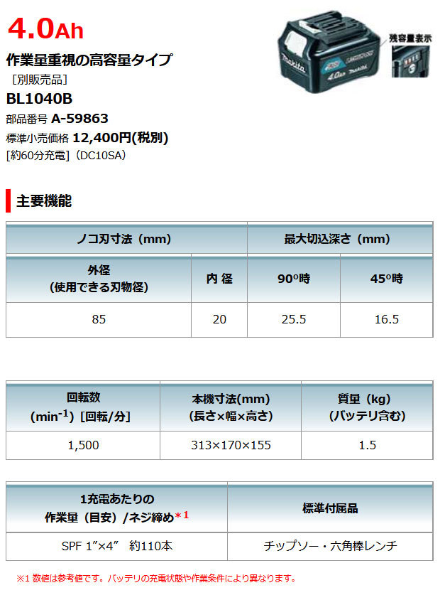 買付新品 マキタ 85mm 充電式カッタ CC301DSH(1.5Ah) 多目的用