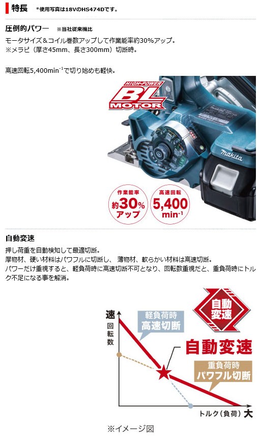 人気SALE低価】 マキタ 14.4V 充電式マルノコ HS473DRG 125mm 無線連動