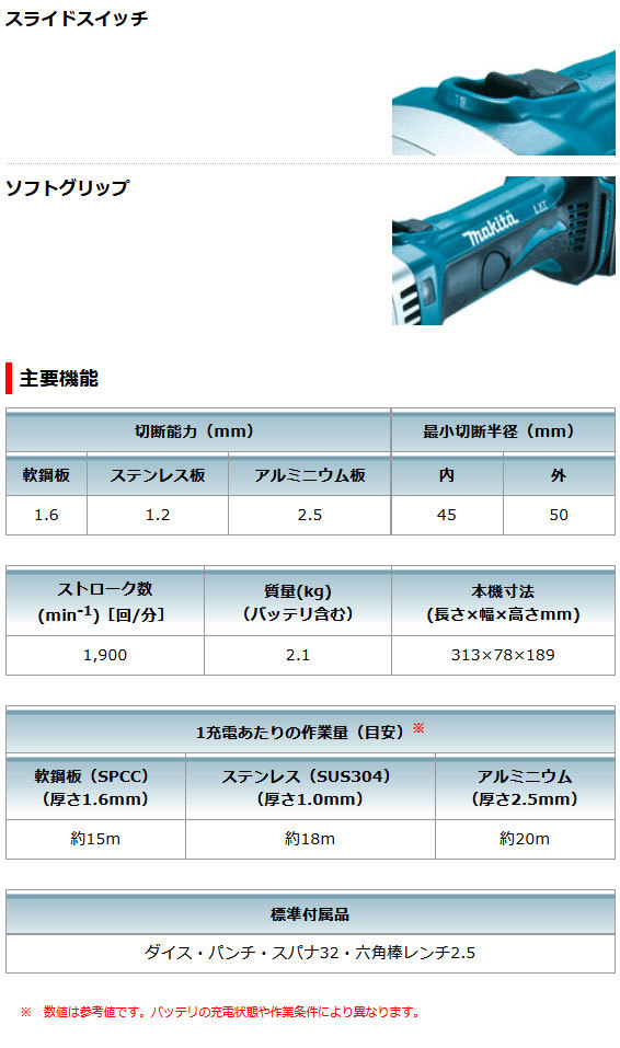 即納高評価②新品 マキタ JN161DRG 18V-1.6mm充電式ニブラ 6.0Ahバッテリ付セット 新品 切断機一般