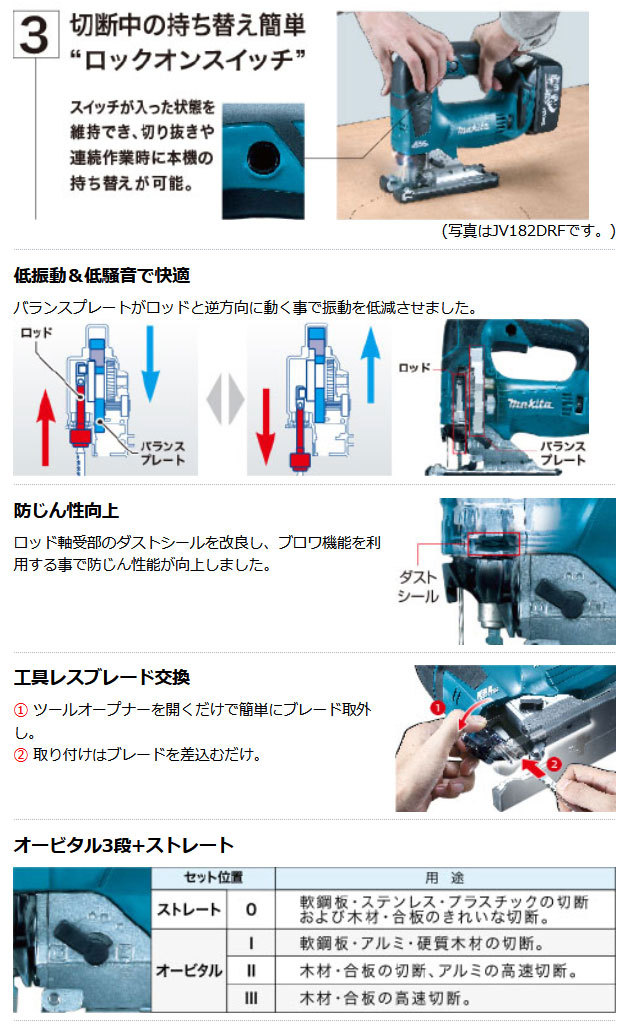 マキタ 14.4V 充電式ジグソー JV142DZK 本体+ケースのみ(バッテリ・充電器別売) : jv142dzk : ツールズ匠 - 通販 -  Yahoo!ショッピング