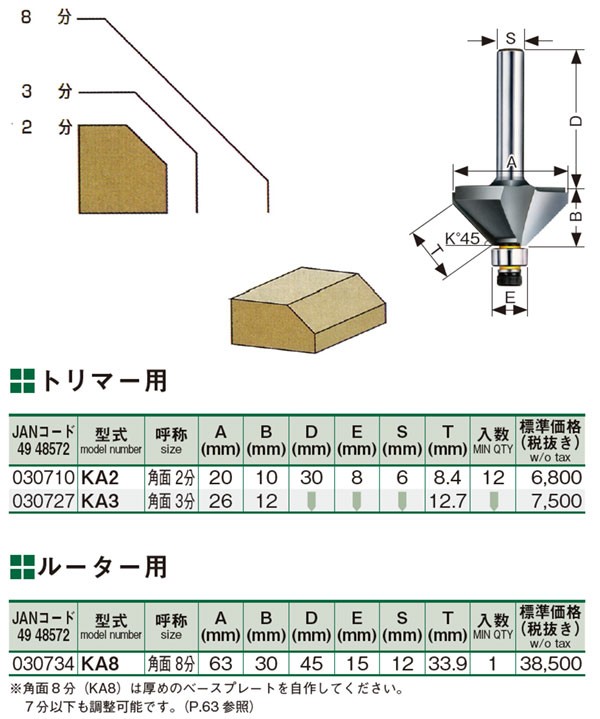 大日商 コーナービット 角面 ＫＡ２ トリマー用 角面２分 : 30710