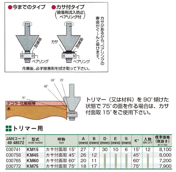 大日商 コーナービット カサ付面取 ＫＭ７５ トリマー用 カサ付面取