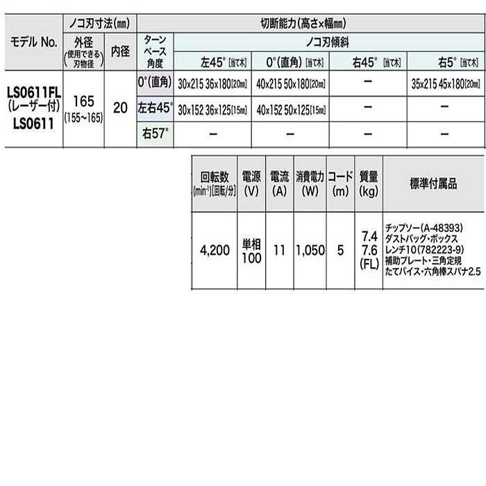 マキタ スライドマルノコ LS0611 165mm 樹脂ベース :LS0611:ヤマムラ