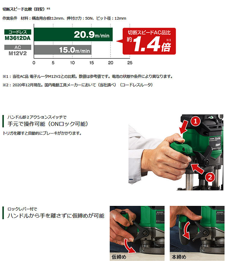 HiKOKI(ハイコーキ) 36V コードレス ルーター トリマ 軸径6mm 8mm 12mm 取り付け可能 蓄電池・充電器・システムケース4、