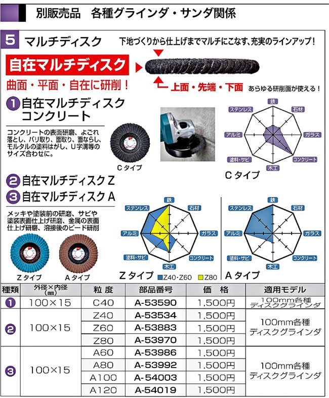 マキタ 自在マルチディスク Ａ 100×15 粒度A100 A-54003 :A-54003:ヤマムラ本店 - 通販 - Yahoo!ショッピング