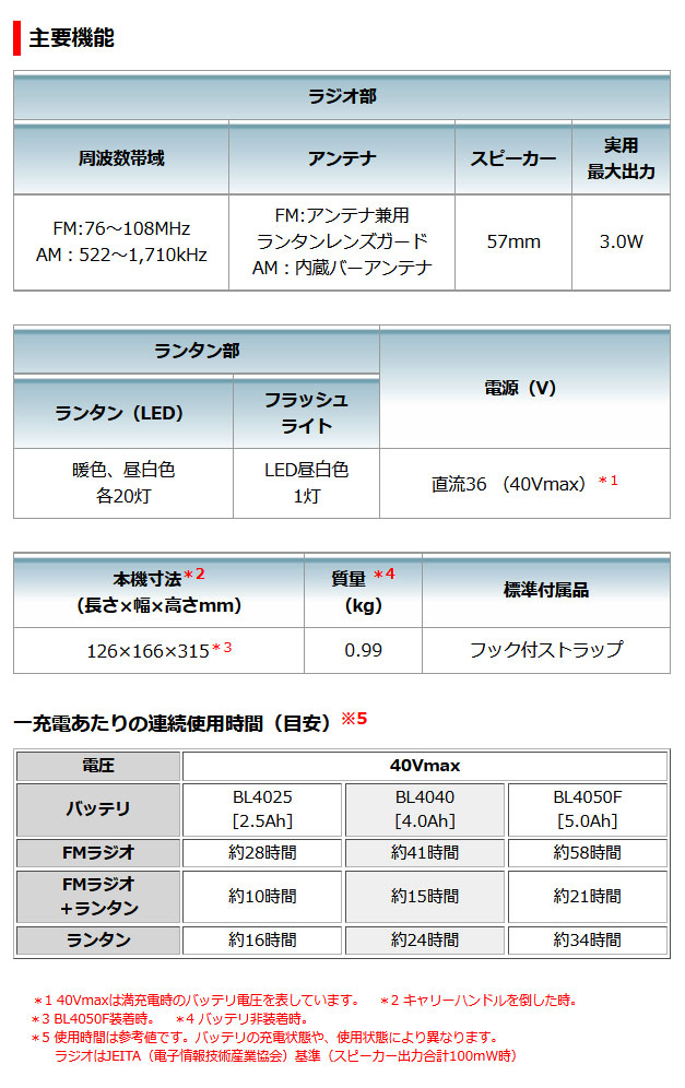 マキタ 40Vmax 充電式ランタン付ラジオ MR008GZ 青 本体のみ(バッテリ