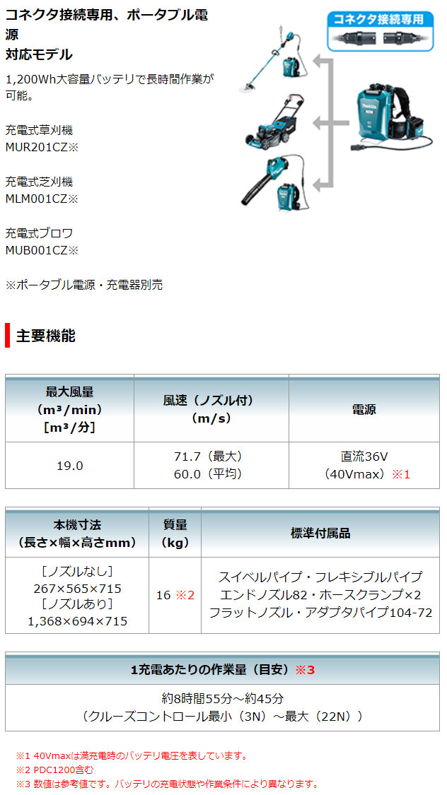 SALE／62%OFF】 Y清右ヱ門参号店マキタ Makita 充電式ブロワ コネクタ