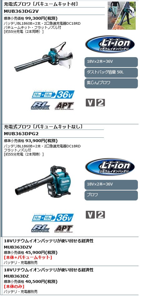 レバー・・ マキタ 36V 充電式ブロワ MUB363DG2V 集じん機能付 6.0Ahバッテリ2個・充電器・バキュームキット付 ツールズ匠 - 通販  - PayPayモール モデル - shineray.com.br