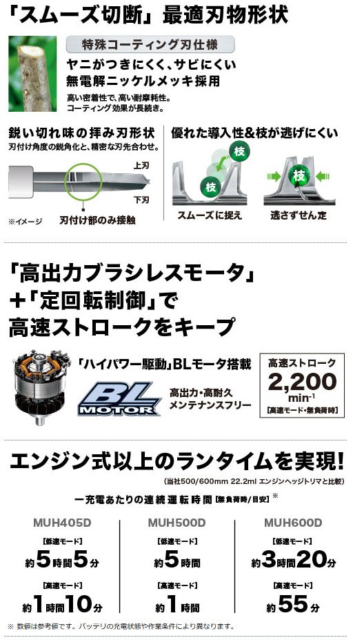 マキタ 充電式ヘッジトリマ MUH600DZ 600mm 18V 本体のみ(バッテリ