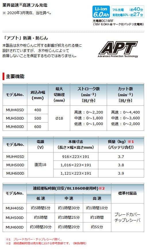 マキタ 充電式ヘッジトリマ MUH600DZ 600mm 18V 本体のみ(バッテリ