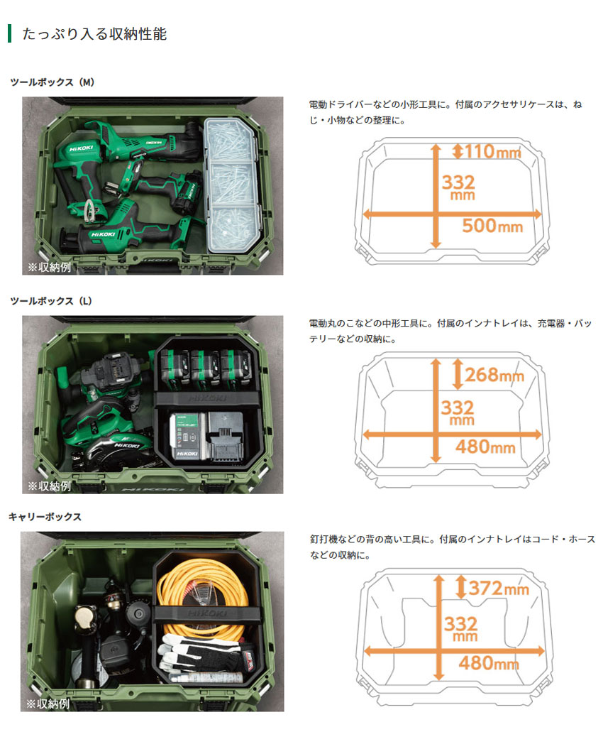 HiKOKI ツールボックス M サンドベージュ 0037-9482 アクセサリケース2