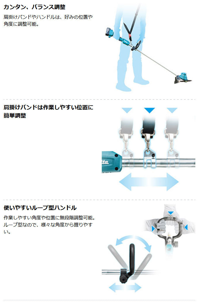 マキタ 充電式草刈機 MUR194DZ ループハンドル 18V 本体のみ(バッテリ