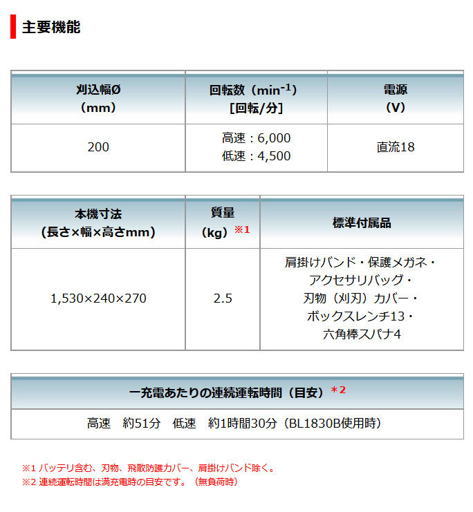 マキタ 充電式草刈機 MUR194DZ ループハンドル 18V 本体のみ(バッテリ