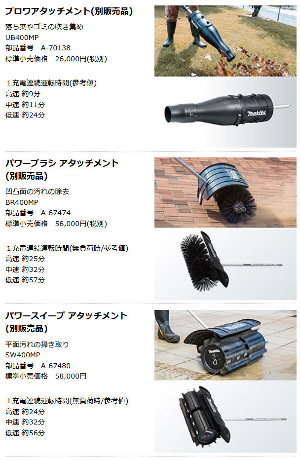 完成品 マキタ パワースイープアタッチメント SW400MP A-67480 hobby