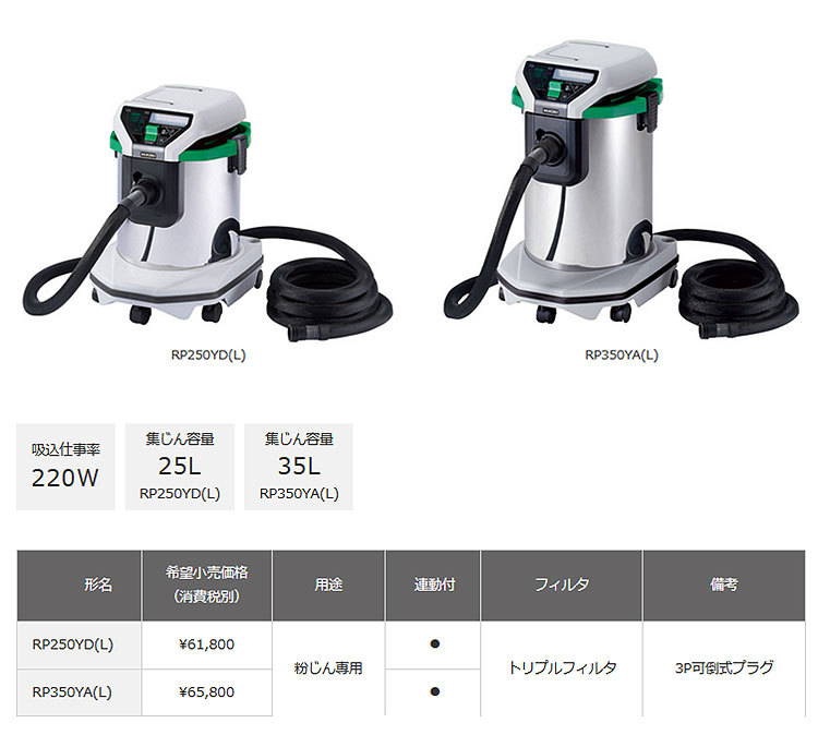 HiKOKI 集じん機 RP350YA(L) 粉じん専用 連動付 集じん容量35L