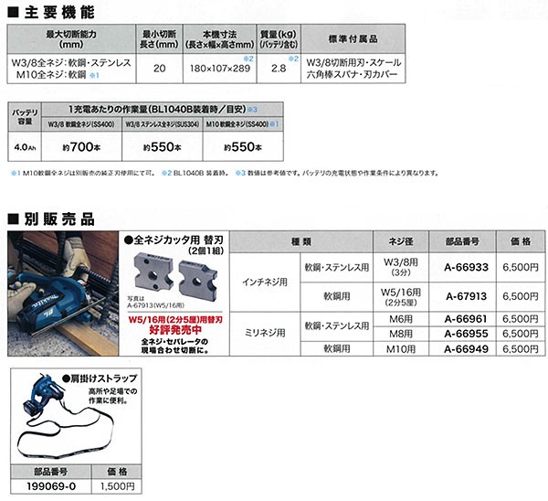 マキタ 10.8V 充電式全ネジカッタ SC103DZK 本体+ケースのみ(バッテリ