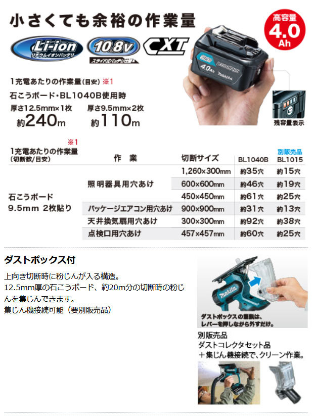 マキタ 10.8V 充電式ボードカッタ SD100DSMX 4.0Ahバッテリ2個・充電器