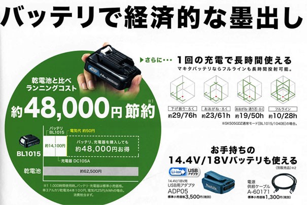 マキタ 充電式屋内・屋外兼用墨出し器 SK312GDZ 高輝度 耐衝撃(自動