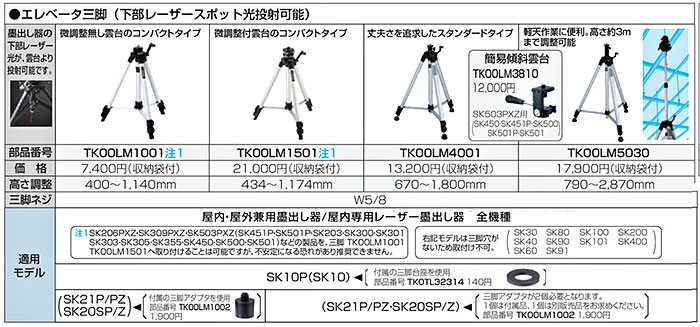 マキタ(Makita) 簡易傾斜雲台 TK00LM3810 - 入浴用品