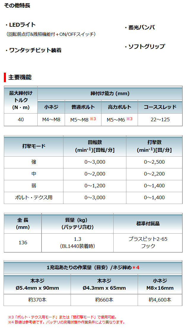 マキタ 14.4V 充電式ソフトインパクトドライバ TS131DRGX 6.0Ah