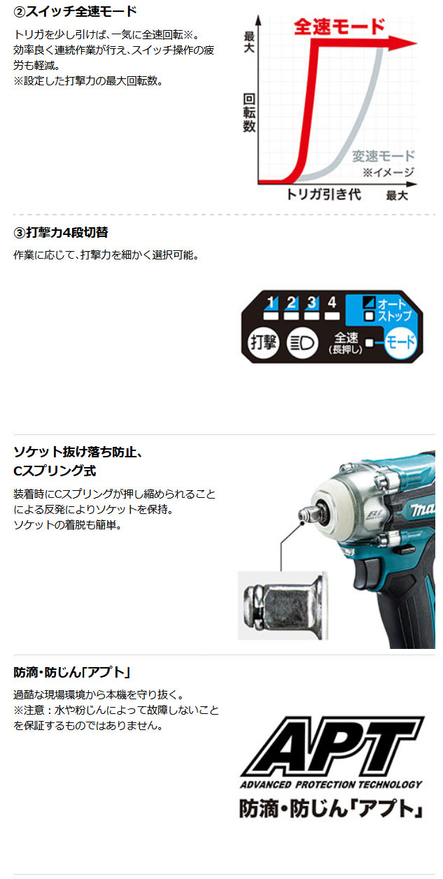 マキタ 18V 充電式インパクトレンチ TW302DZ 本体のみ(バッテリ マキタ 18V 充電式インパクトレンチ TW302DZ 本体のみ(バッテリ