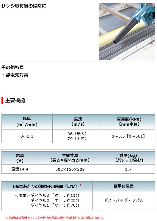 マキタ 14.4V 充電式ブロワ UB144DRF 集じん機能付 3.0Ahバッテリ