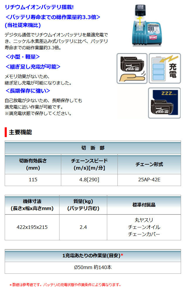 マキタ 充電式チェンソー UC121DRF 115mm 14.4V 3.0Ahバッテリ・充電器