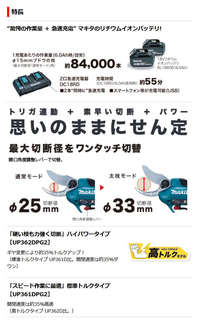 マキタ 充電式せん定ハサミ UP362DZ 高トルク 18V+18V=36V 本体+