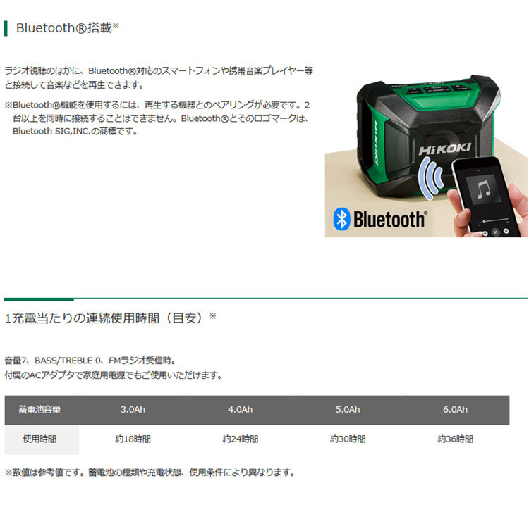 HiKOKI 18V コードレスラジオ UR18DA Bluetooth機能搭載 本体のみ(バッテリ・充電器別売/ACアダプタ付) ヤマムラ本店 -  通販 - PayPayモール