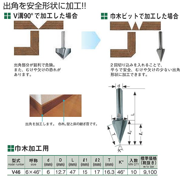 大日商 木工ビット 巾木ビット Ｖ４６ 巾木加工用 ６×４６° : v46