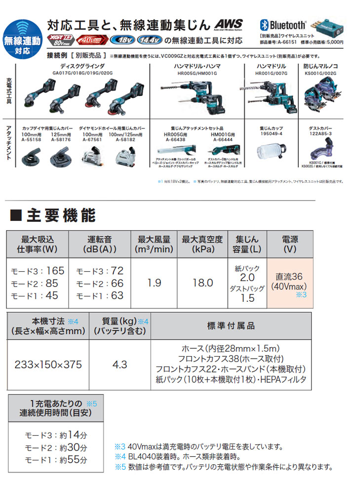 沸騰ブラドン ADS-BT for Vectorworks 2022 スタンドアロン版用 教育