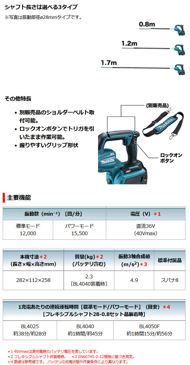 新品販売品 ⑥新品 マキタ VRF28S フレキシブルシャフト φ28x0.8m