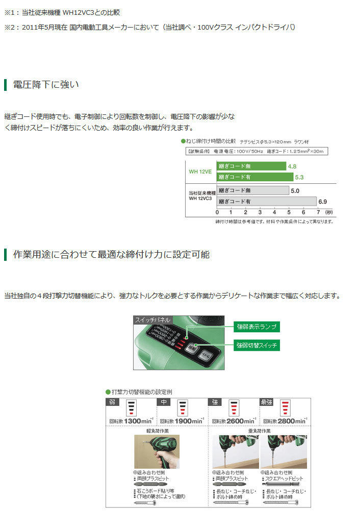 ドライバー HiKOKI インパクトドライバ WH12VE(SC) 10mコード・ケース付/ビット別売 ヤマムラ本店 - 通販 - PayPayモール  インパクト - shineray.com.br