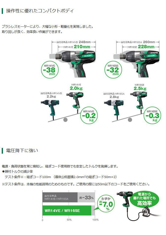 HiKOKI インパクトレンチ WR16SE 四角ドライブ12.7mm 2.5mコード ケース付/ソケット別売 - 0