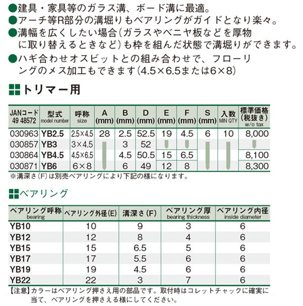 大日商 コーナービット 横ミゾビット ＹＢ６ トリマー用 ６×８ : 30871