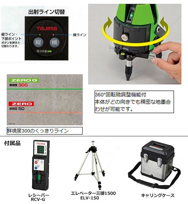 セット タジマ ヤマムラ本店 - 通販 - PayPayモール レーザー墨出し器