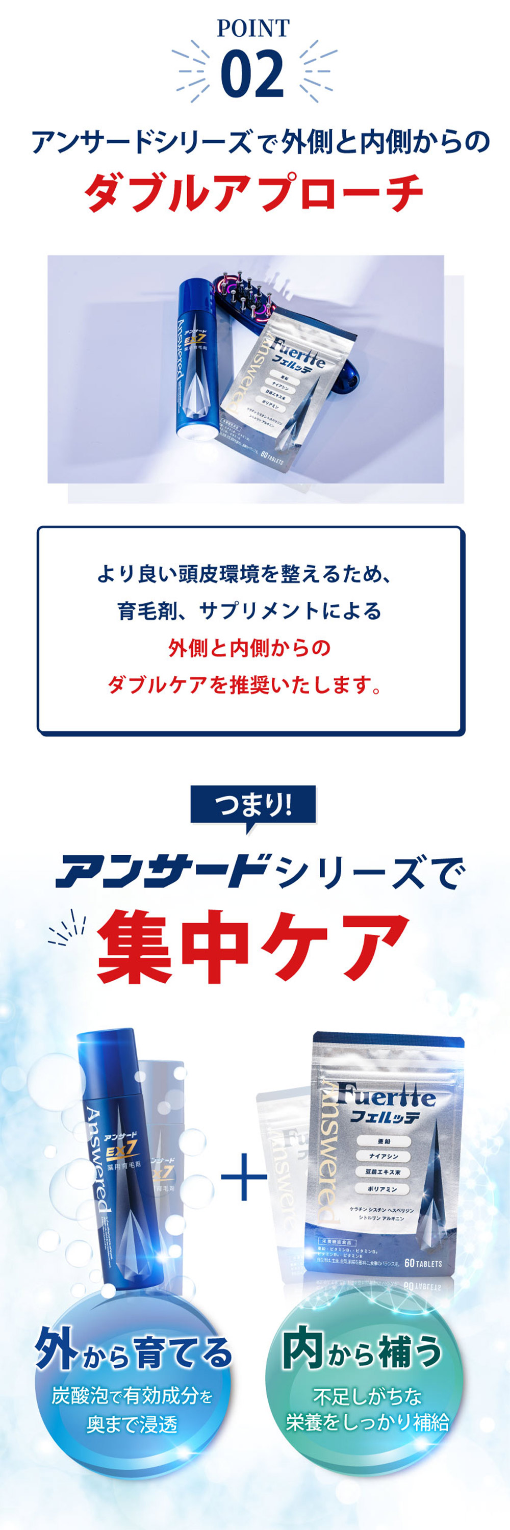 Answered（アンサード） フェルッテ 亜鉛 20日分 アルギニン