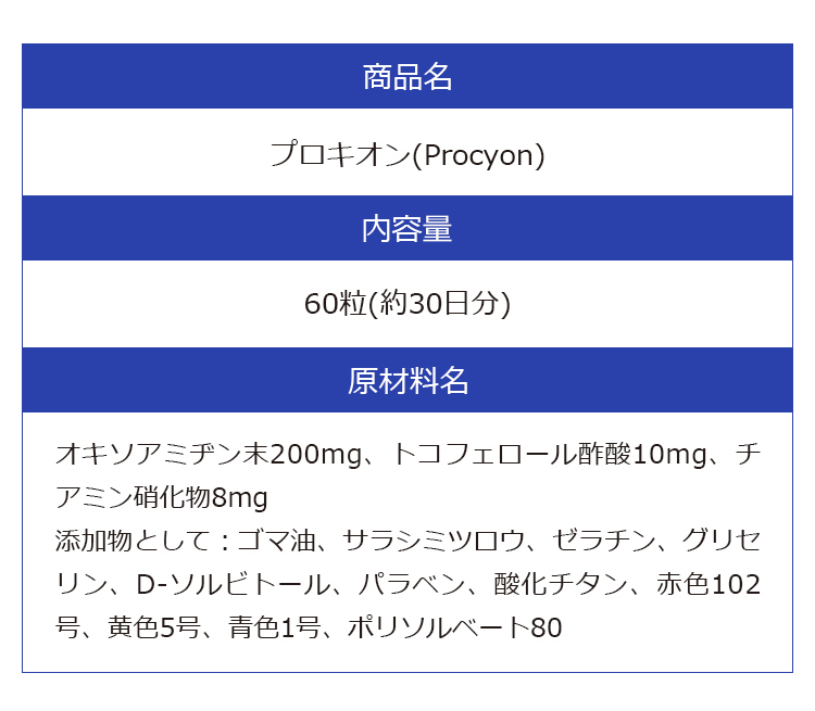 公式】プロキオン 指定医薬部外品 30日分 男性 活力ケア 厳選配合 即効性 サプリメント サプリ 持続力 活力剤 日本製 性力 :procyon:株式会社京福堂  - 通販 - Yahoo!ショッピング