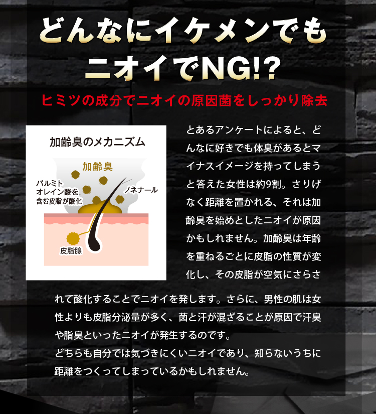 京福堂 公式】薬用 ボディー石鹸 VARONILバロニー 石けん メンズ 男性 消臭 防臭 加齢臭 汗臭 脂臭 ニオイ におい デオドラントクリーム わきが  ワキガ 脇 腋 : varonil-soap : 株式会社京福堂 - 通販 - Yahoo!ショッピング