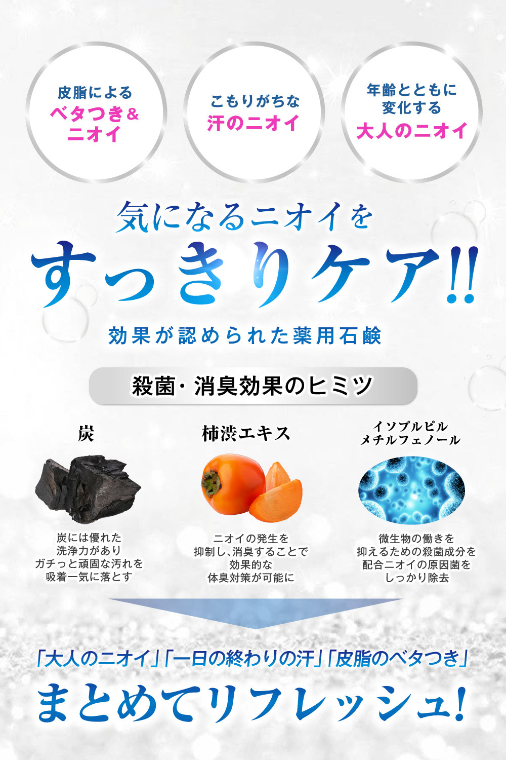 BARONY（バロニー） 薬用 ボディー石鹸 石けん メンズ 男性 消臭 防臭