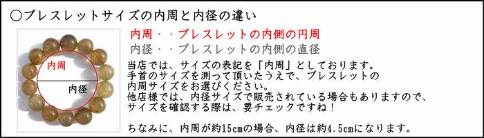 内周と内径の違い