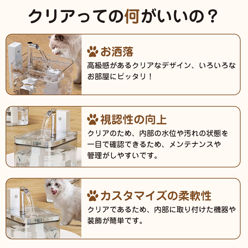 送料無料 猫・犬用循環浄水給水器 自動給水器 ペット 給水器 USB