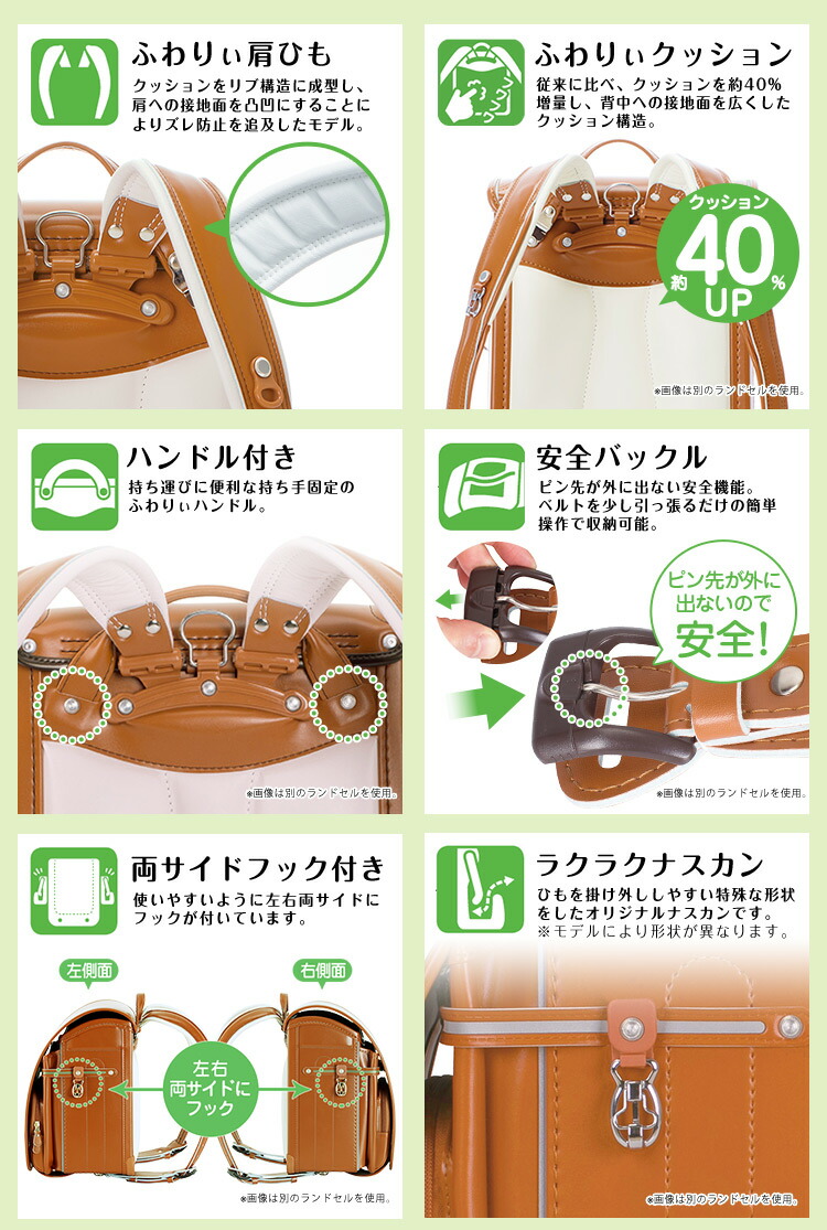 機能詳細